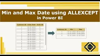 ALLEXCEPT for Min and Max | DAX | Power BI