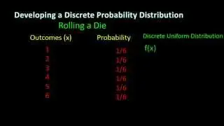 Discrete Probability Distributions