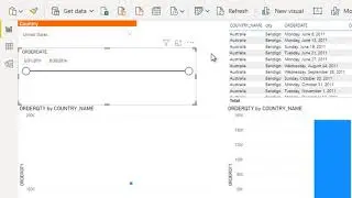 Build a Slicer Panel in Power BI |  slicer in power bi | power bi slicer multiple selection