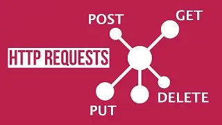What Is A RESTful API? Explanation of REST & HTTP (GET, PUT, POST & DELETE)