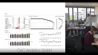 OAC - IBCS Workshop