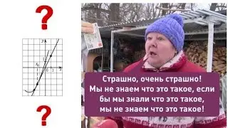 Производная в точке 6 задание проф. ЕГЭ по математике