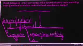 Diagramming noun clauses