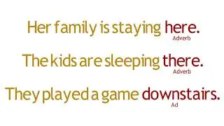 ISG1   Lesson 06   Adverbs of Place and Time
