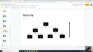 Integration Testing trong phát triển phần mềm