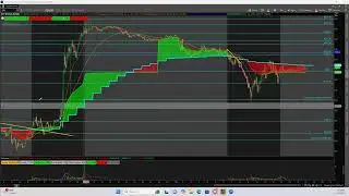 Options Greeks, the $VIX, and Implied Volatility (IV) w/Dirty River - April 10, 2025