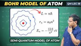 Bohr Model of Atom — Energy Levels & Radius (Derivation)