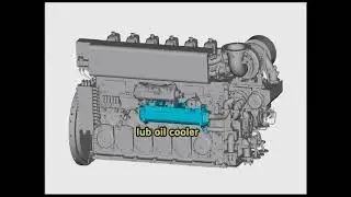 Basic Descriptions YANMAR GENERATOR 6EY18L
