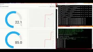 ESP32 MQTT with SSL
