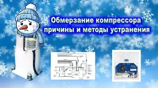 Обмерзание компрессора причины и методы устранения/Compressor freezing causes and solutions
