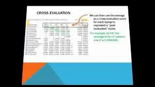 Cross Evaluation (video-10)