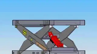 GURGANLIFT  Scissor Lift  / GURGANLIFT Makaslı PLatform