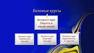 Экспресс-курс 