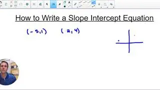 S1 4c Write a Slope Intercept Equation