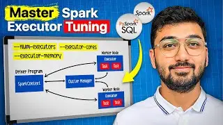 Apache Spark Executor Tuning | Executor Cores & Memory