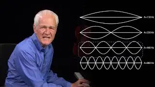 1.4 - How Do We Hear Music? Sound Waves and the Ear - Introduction to Classical Music