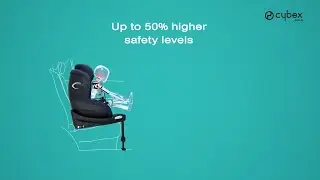 Cybex Sirona G i-Size • презентация