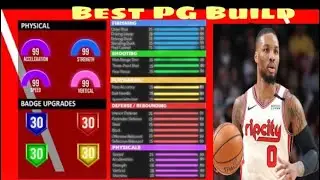 BEST POINT GUARD BUILD in NBA 2k21 NEXT GEN!