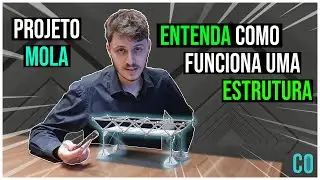 Entendendo o Funcionamento de uma Estrutura com o Kit Mola!