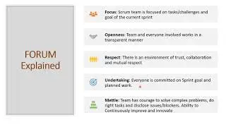 What are Scrum Values | Understanding 5 Scrum Values using FORUM acronym | The 5 Agile Scrum Values