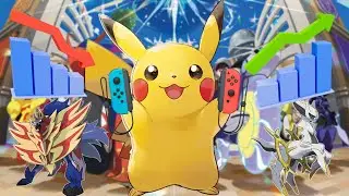 BEST POKEMON GAME ON SWITCH!? Nintendo Switch Era Tier List Feat. @arrtz465