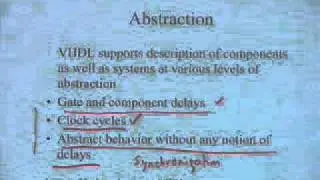 lecture 24 - Introduction to VHDL
