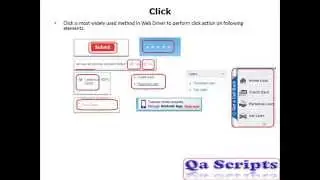 Selenium Topic-3: Click Method in Selenium Web Driver