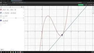Concavity and the Second Derivative
