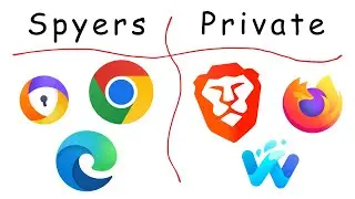I Tested 20 Browsers, That's The Best (and private)