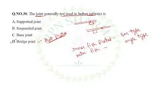 9 RAILWAY ENGINEERING 6 DEC 2022 SHIFT 2 JKSSB JE CIVIL