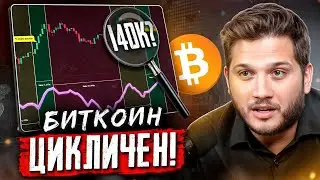 BTC ОБНОВИТ ATH? Макроэкономическая Перспектива!
