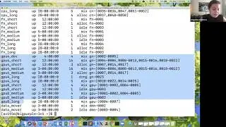 11. Linux 2 - Angelina Volkova