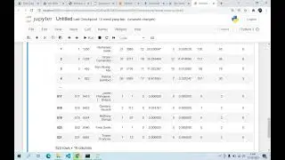Mengambil data dengan API dari Kaggle - Jupyter Notebook