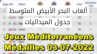 Jeux Méditerranéens - Tableau Medailles 03 07 2022 - ألعاب البحر الأبيض المتوسط - جدول الميداليات