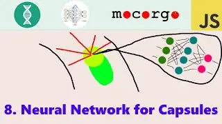Self-Driving Caps (JS) 08: Neural Network for Capsules