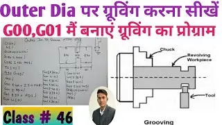 How to cut Groove on cnc machine with G00 and G01Code||Od Grooving programming||Groove programming