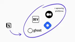Cross-publishing Article from Notion to DEV, Hashnode, Medium and more platforms | One Publish