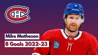 Mike Matheson (#8) All 8 Goals of the 2022-23 NHL Season