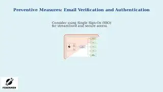 Fix Zoom Error Code 1132 – Account Disabled Problem Solution