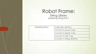 Robot Framework | String Updating Part 1