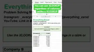 Have you heard of the XLOOKUP formula? #shorts