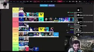 Petit StarkShow d'Etostark ft - Wao