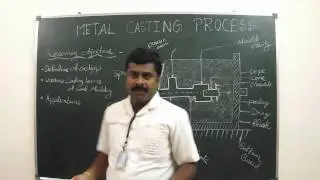 Metal Casting Process