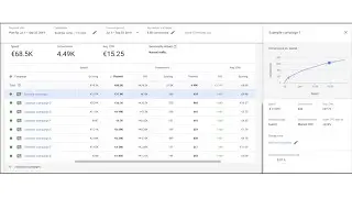 Google Ads - Lecture 2 - Digital Marketing