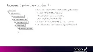 Exploitation 4011, Windows Kernel Exploitation: Race + UAF in KTM 13 1 Arbitrary Increment Primitive