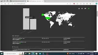 Beginner's Guide to DNSdumpster: DNS Reconnaissance Made Easy
