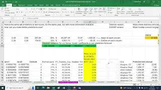 math319 new RMSE vs old RMSE and R squared