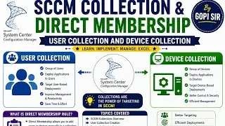 SCCM Collection & Direct Membership Rule Explained | User Collection /Device Collection | By Gopi 