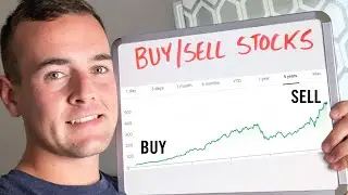EXACTLY When To Buy And Sell Stocks In 2024