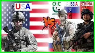 USA vs China, Russia & OIC Military Power Comparison 2021